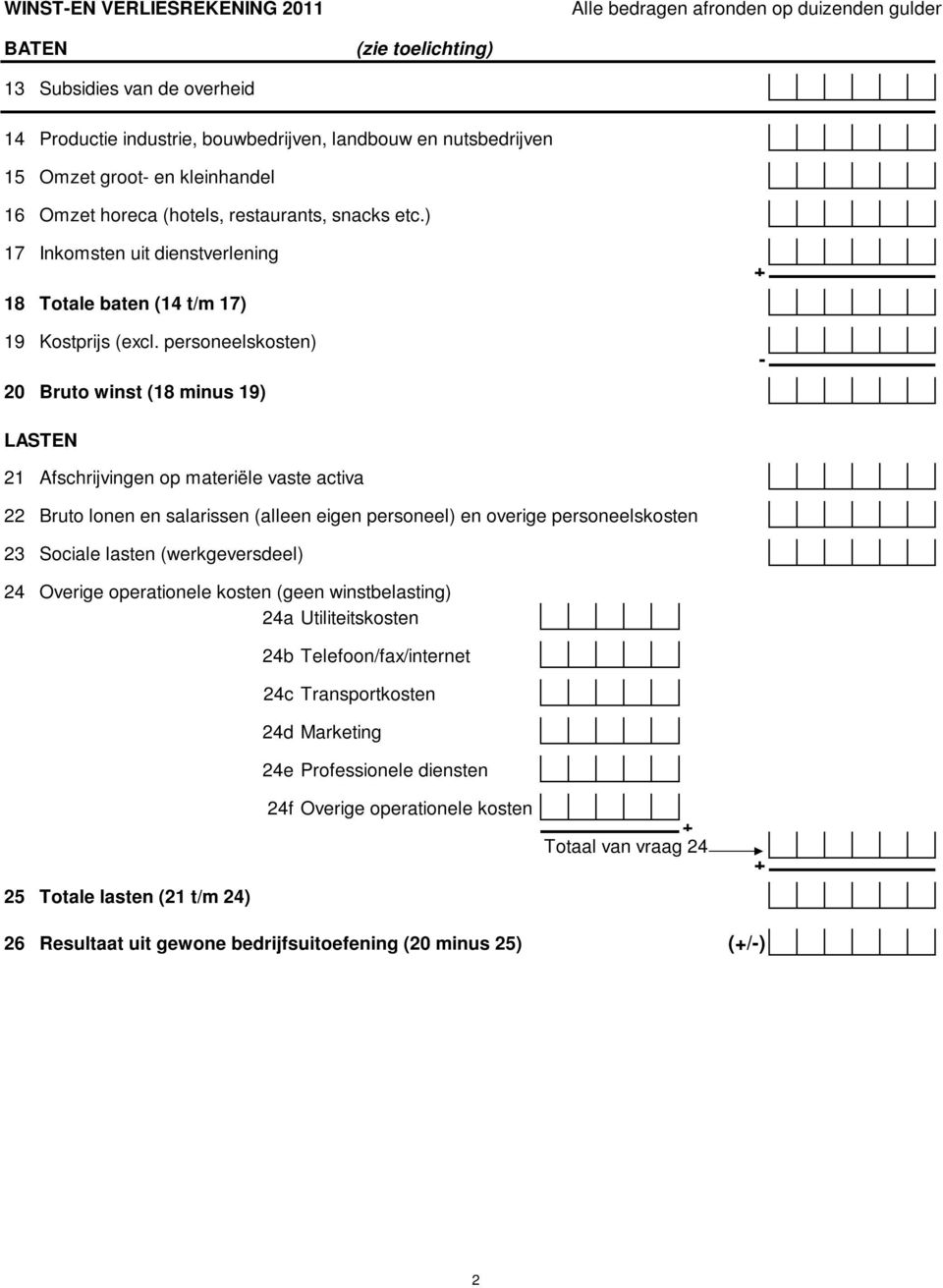 personeelskosten) 20 Bruto winst (18 minus 19) - LASTEN 21 Afschrijvingen op materiële vaste activa 22 Bruto lonen en salarissen (alleen eigen personeel) en overige personeelskosten 23 Sociale lasten