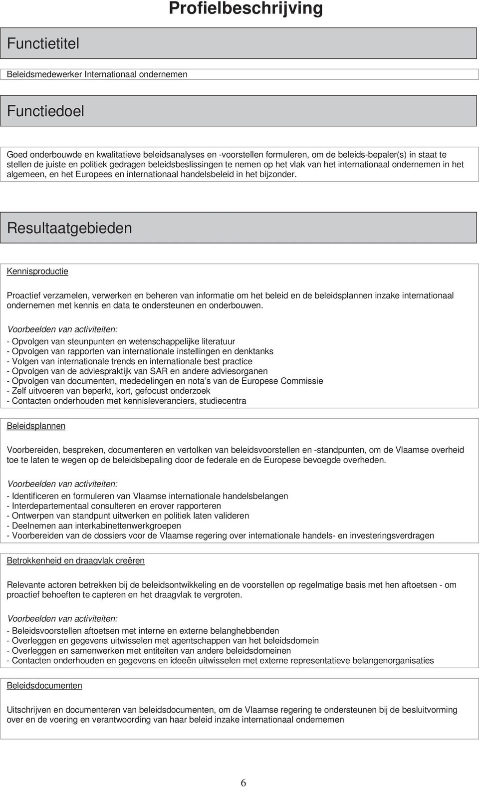 Resultaatgebieden Kennisproductie Proactief verzamelen, verwerken en beheren van informatie om het beleid en de beleidsplannen inzake internationaal ondernemen met kennis en data te ondersteunen en