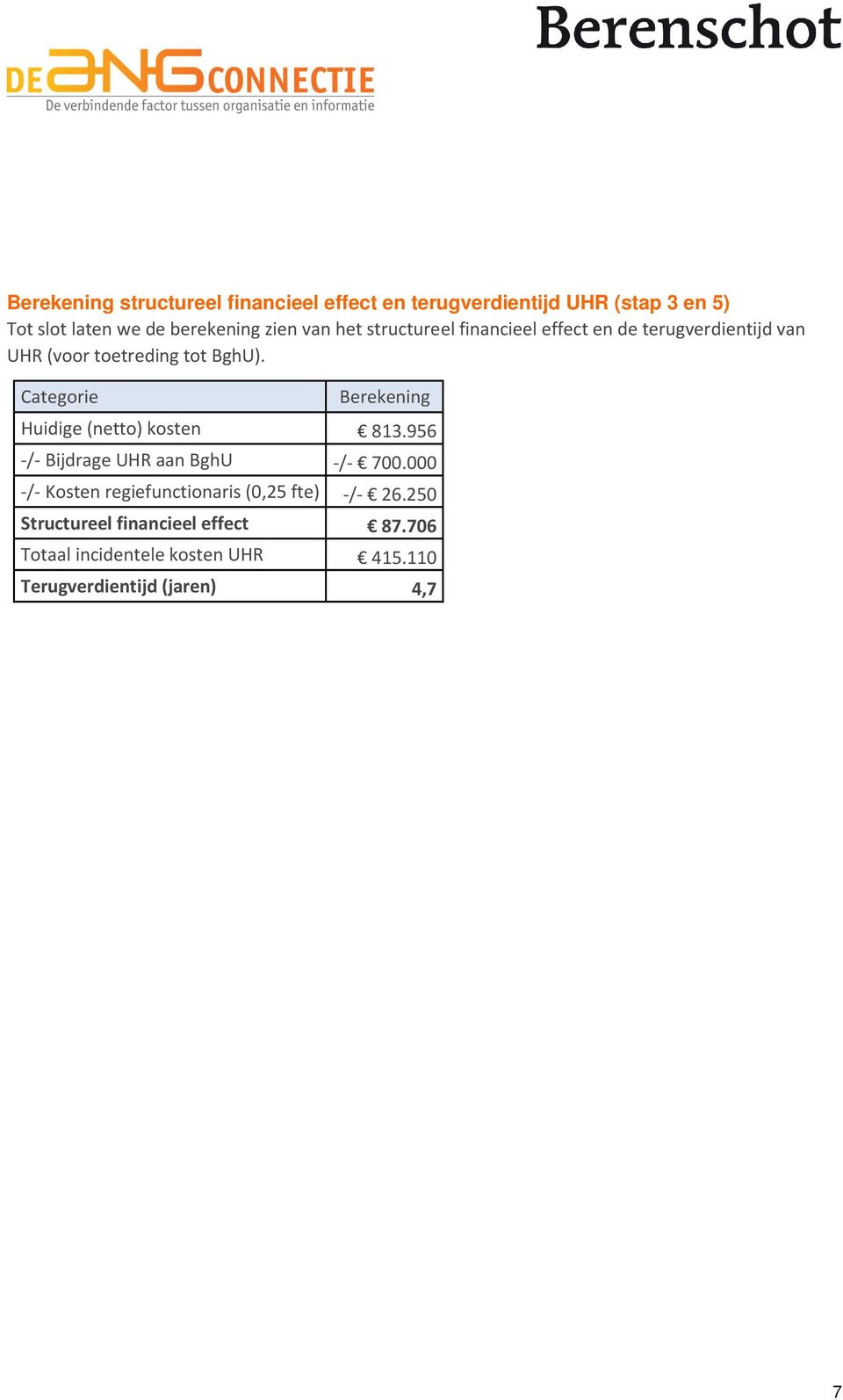 Categorie Berekening Huidige (netto) kosten 813.956 -/- Bijdrage UHR aan BghU -/- 700.