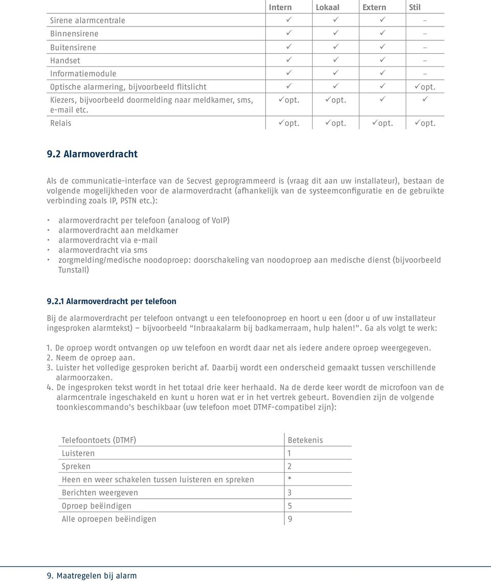 2 Alarmoverdracht Als de communicatie-interface van de Secvest geprogrammeerd is (vraag dit aan uw installateur), bestaan de volgende mogelijkheden voor de alarmoverdracht (afhankelijk van de