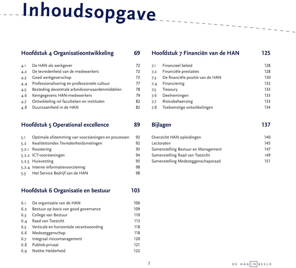 8 Duurzaamheid in de HAN 82 Hoofdstuk 7 Financiën van de HAN 125 7.1 Financieel beleid 128 7.2 Financiële prestaties 128 7.3 De fi nanciële positie van de HAN 130 7.4 Financiering 132 7.