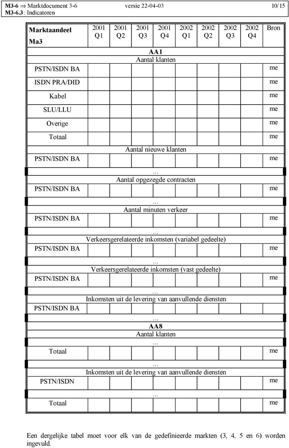 PSTN/ISDN BA Aantal nieuwe klanten PSTN/ISDN BA Aantal opgezegde contracten PSTN/ISDN BA Aantal minuten verkeer PSTN/ISDN BA Verkeersgerelateerde inkomsten (variabel gedeelte)