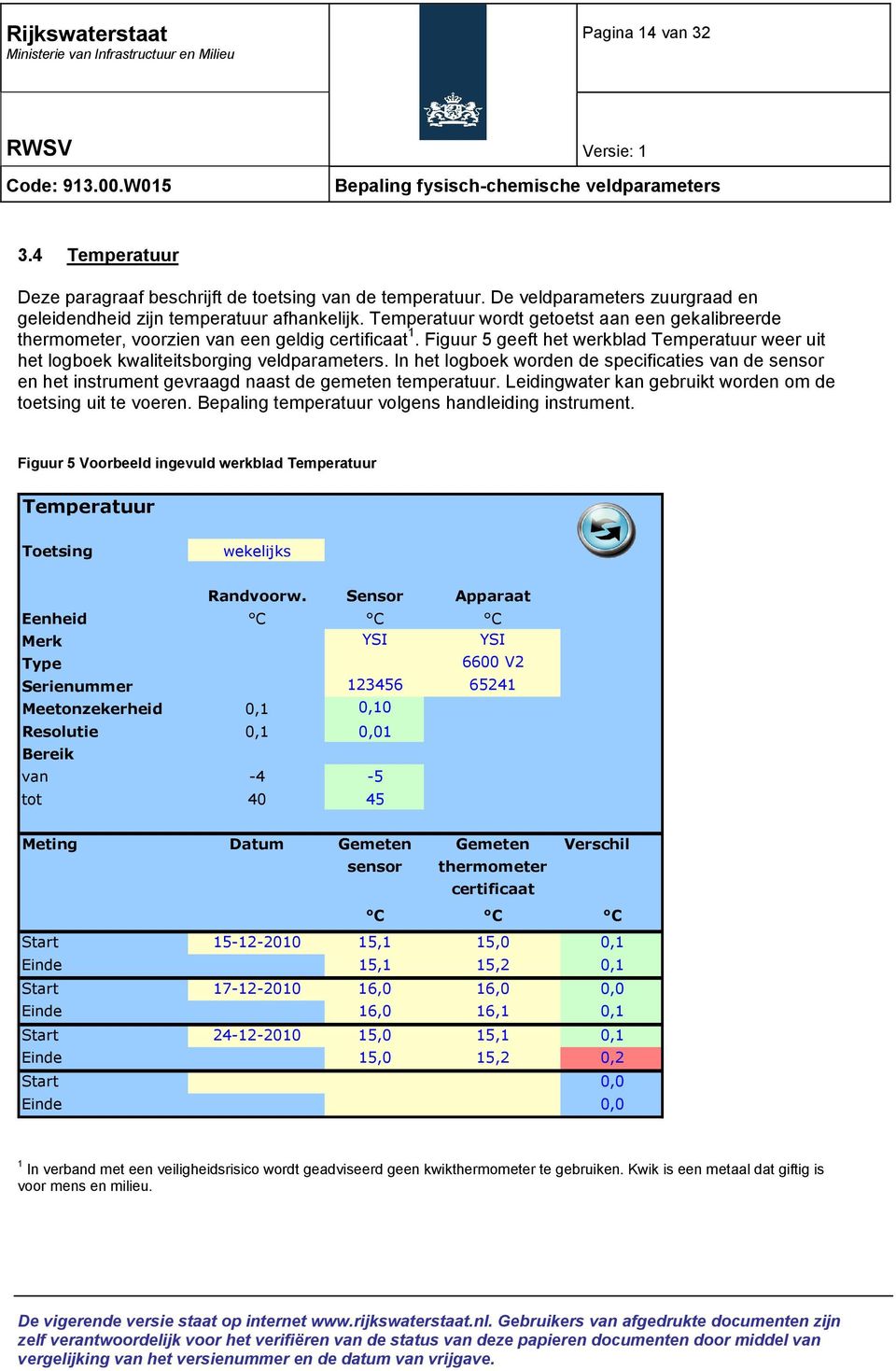 In he logboek worden de specificaies van de sensor en he insrumen gevraagd naas de gemeen emperauur. Leidingwaer kan gebruik worden om de oesing ui e voeren.