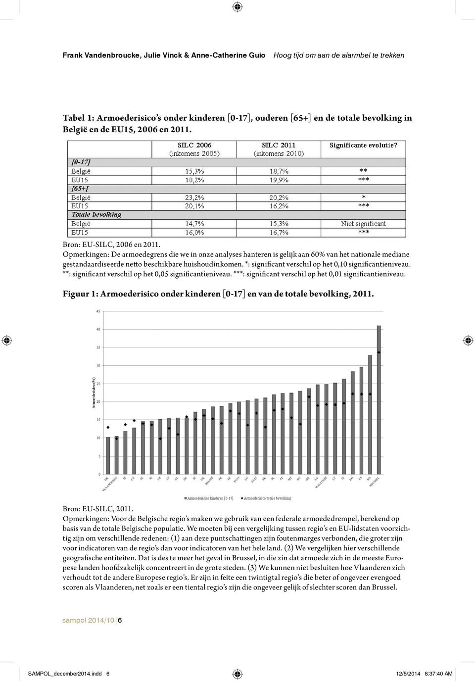 Opmerkingen: De armoedegrens die we in onze analyses hanteren is gelijk aan 60% van het nationale mediane gestandaardiseerde netto beschikbare huishoudinkomen.