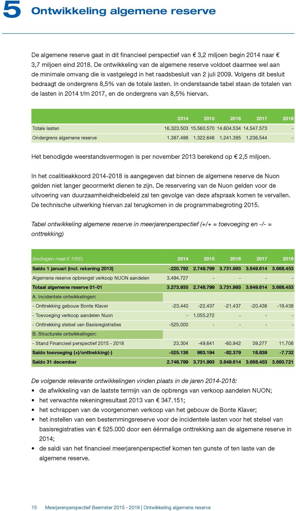 Volgens dit besluit bedraagt de ondergrens 8,5% van de totale lasten. In onderstaande tabel staan de totalen van de lasten in 2014 t/m 2017, en de ondergrens van 8,5% hiervan.