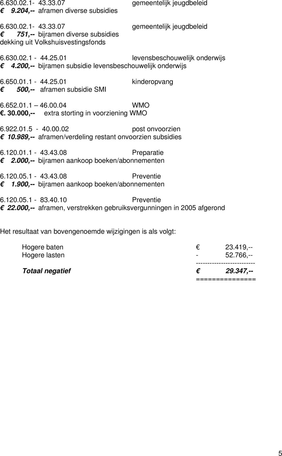 000,-- extra storting in voorziening WMO 6.922.01.5-40.00.02 post onvoorzien 10.989,-- aframen/verdeling restant onvoorzien subsidies 6.120.01.1-43.43.08 Preparatie 2.