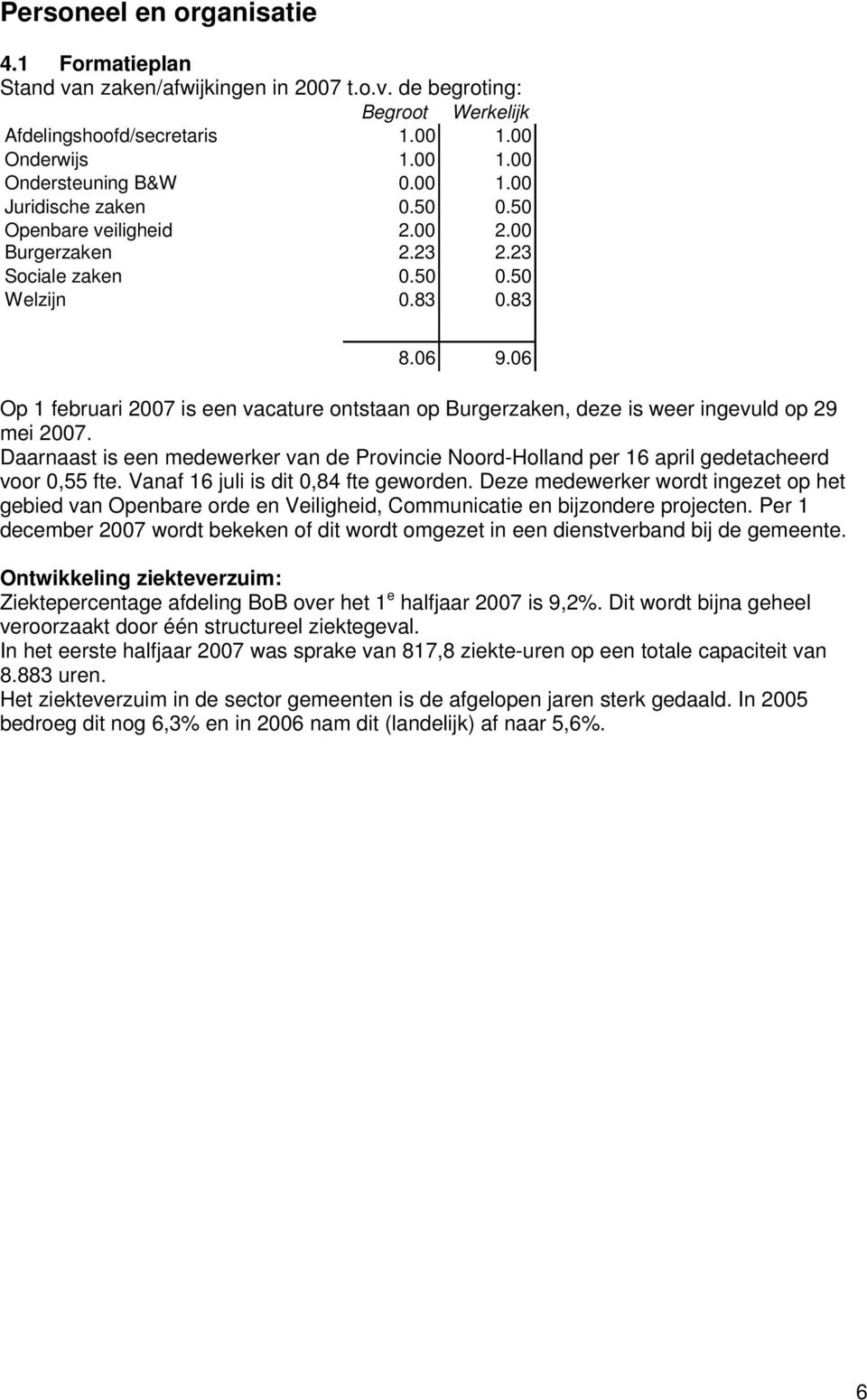 06 Op 1 februari 2007 is een vacature ontstaan op Burgerzaken, deze is weer ingevuld op 29 mei 2007. Daarnaast is een medewerker van de Provincie Noord-Holland per 16 april gedetacheerd voor 0,55 fte.