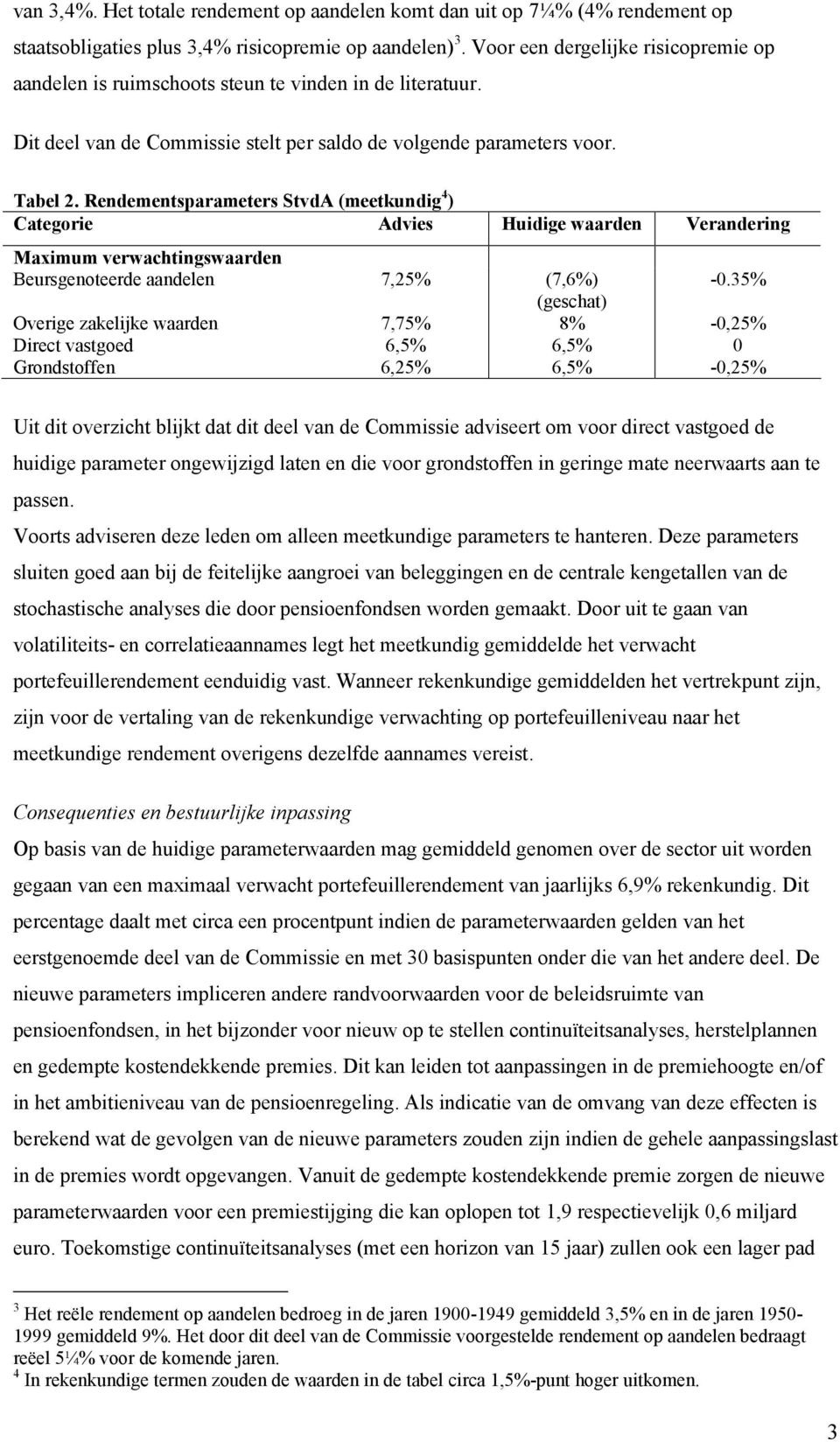 Rendementsparameters StvdA (meetkundig 4 ) Categorie Advies Huidige waarden Verandering Maximum verwachtingswaarden Beursgenoteerde aandelen 7,25% (7,6%) -0.