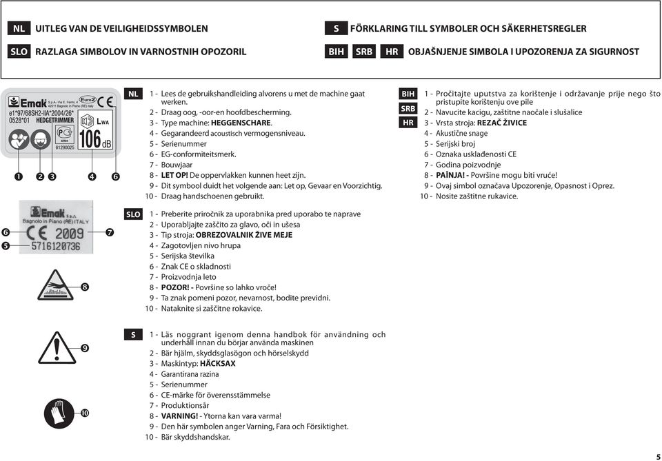 BIH Pročitajte uputstva za korištenje i održavanje prije nego što 1 - pristupite korištenju ove pile 2 - Draag oog, -oor-en hoofdbescherming. 3 - Type machine: HEGGENSCHARE.