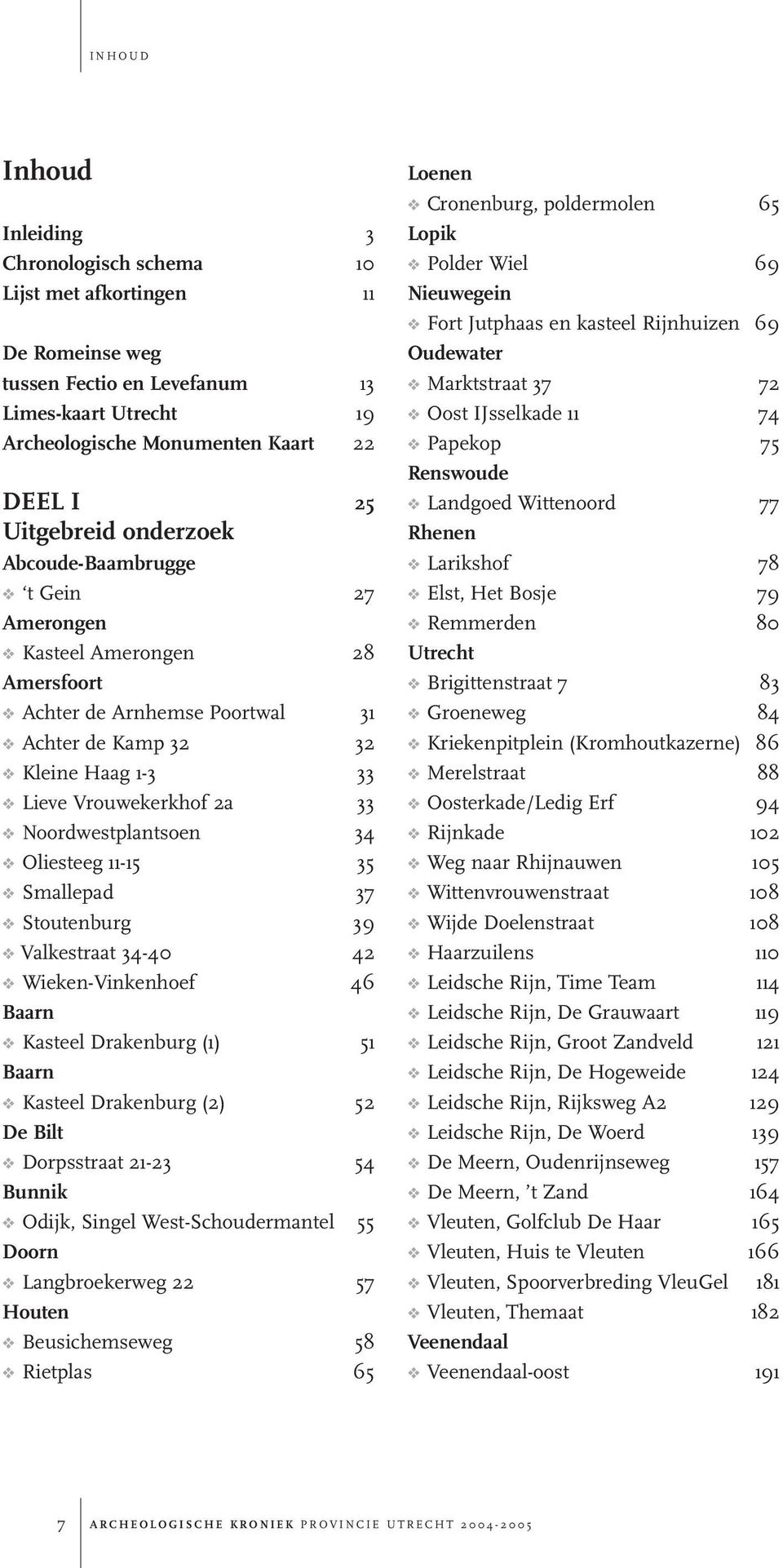 Oliesteeg 11-15 35 Smallepad 37 Stoutenburg 39 Valkestraat 34-40 42 Wieken-Vinkenhoef 46 Baarn Kasteel Drakenburg (1) 51 Baarn Kasteel Drakenburg (2) 52 De Bilt Dorpsstraat 21-23 54 Bunnik Odijk,