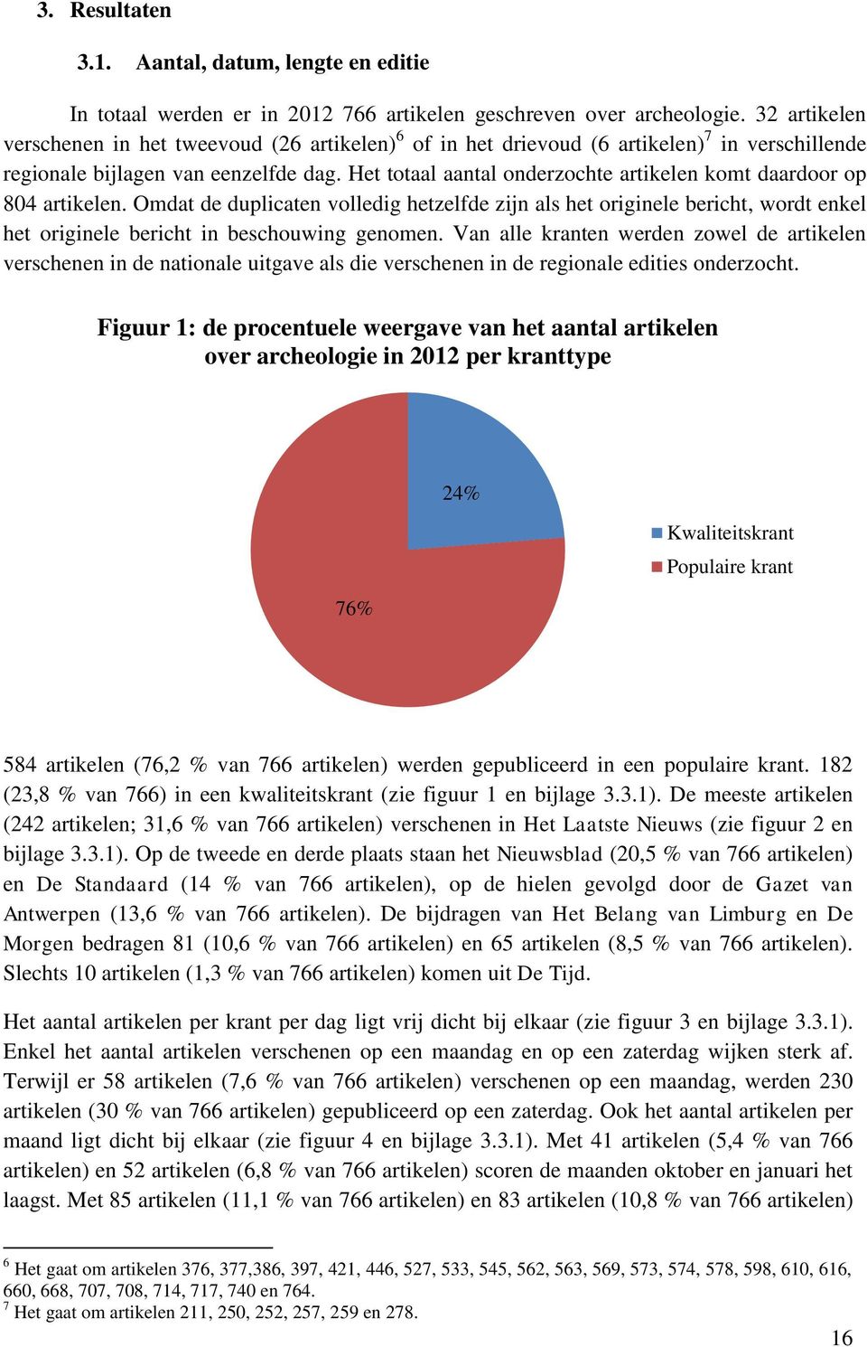 Het totaal aantal onderzochte artikelen komt daardoor op 804 artikelen. Omdat de duplicaten volledig hetzelfde zijn als het originele bericht, wordt enkel het originele bericht in beschouwing genomen.