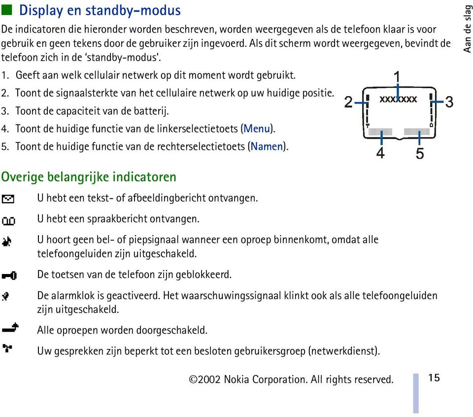 Toont de signaalsterkte van het cellulaire netwerk op uw huidige positie. 3. Toont de capaciteit van de batterij. 4. Toont de huidige functie van de linkerselectietoets (Menu). 5.