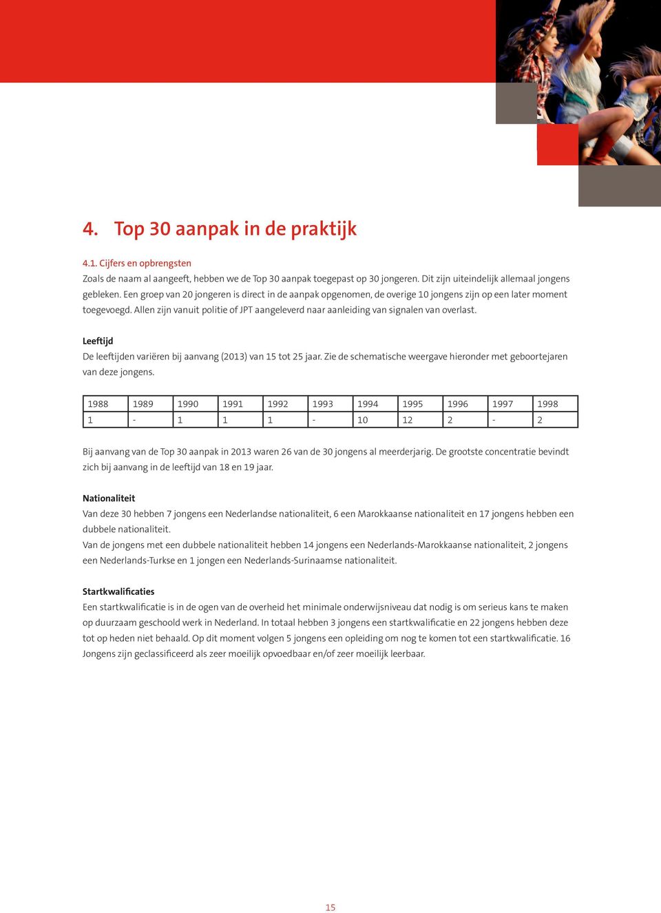 Allen zijn vanuit politie of JPT aangeleverd naar aanleiding van signalen van overlast. Leeftijd De leeftijden variëren bij aanvang (2013) van 15 tot 25 jaar.