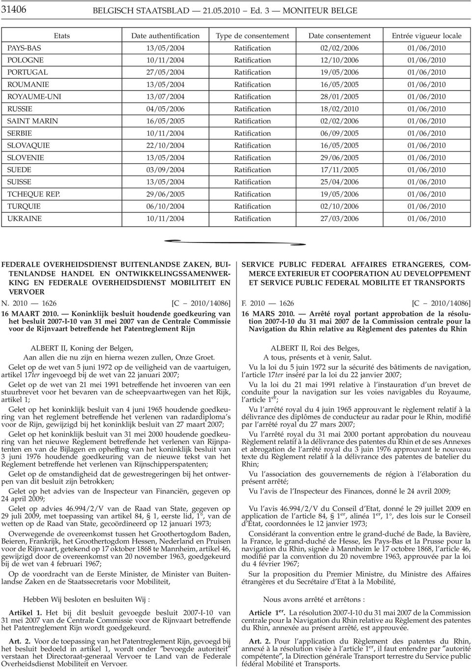 12/10/2006 01/06/2010 PORTUGAL 27/05/2004 Ratification 19/05/2006 01/06/2010 ROUMANIE 13/05/2004 Ratification 16/05/2005 01/06/2010 ROYAUME-UNI 13/07/2004 Ratification 28/01/2005 01/06/2010 RUSSIE