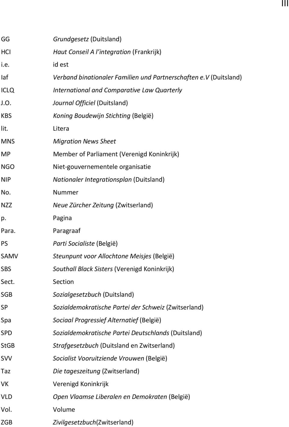 Litera MNS Migration News Sheet MP Member of Parliament (Verenigd Koninkrijk) NGO Niet gouvernementele organisatie NIP Nationaler Integrationsplan (Duitsland) No.