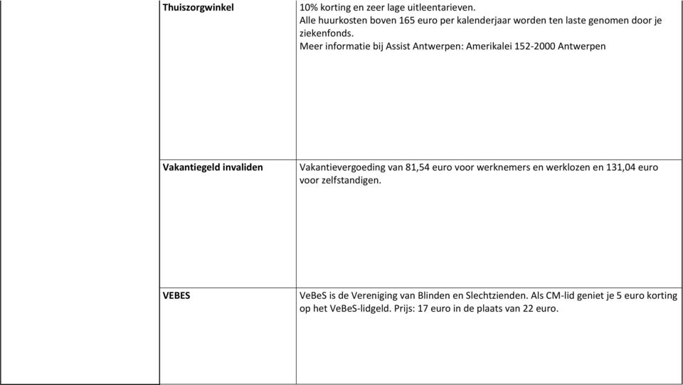 Meer informatie bij Assist Antwerpen: Amerikalei 152-2000 Antwerpen Vakantiegeld invaliden Vakantievergoeding van 81,54 euro