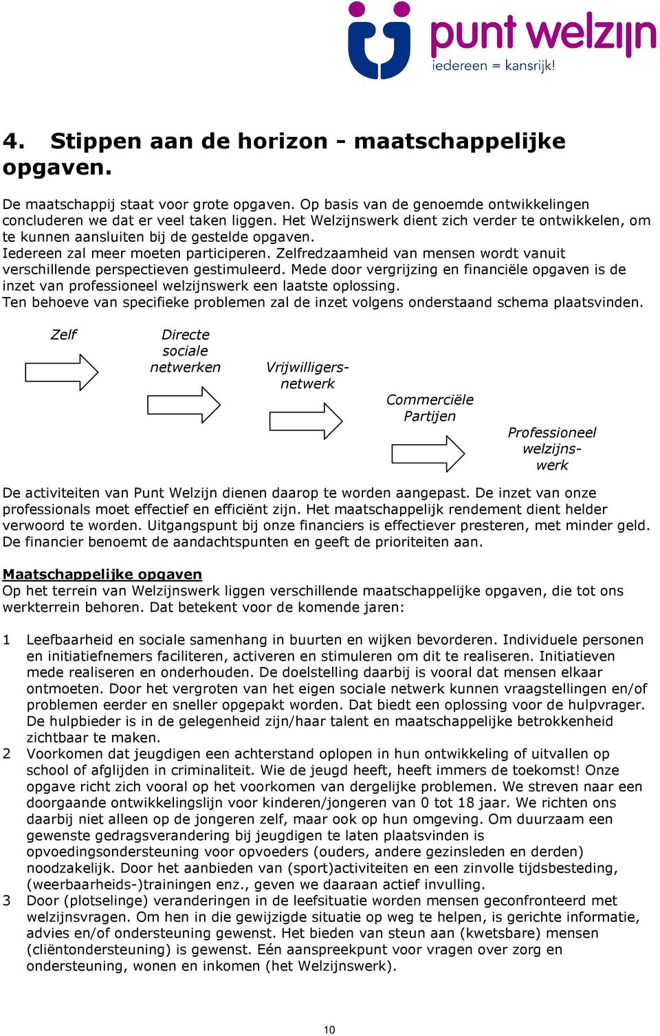 Zelfredzaamheid van mensen wordt vanuit verschillende perspectieven gestimuleerd. Mede door vergrijzing en financiële opgaven is de inzet van professioneel welzijnswerk een laatste oplossing.