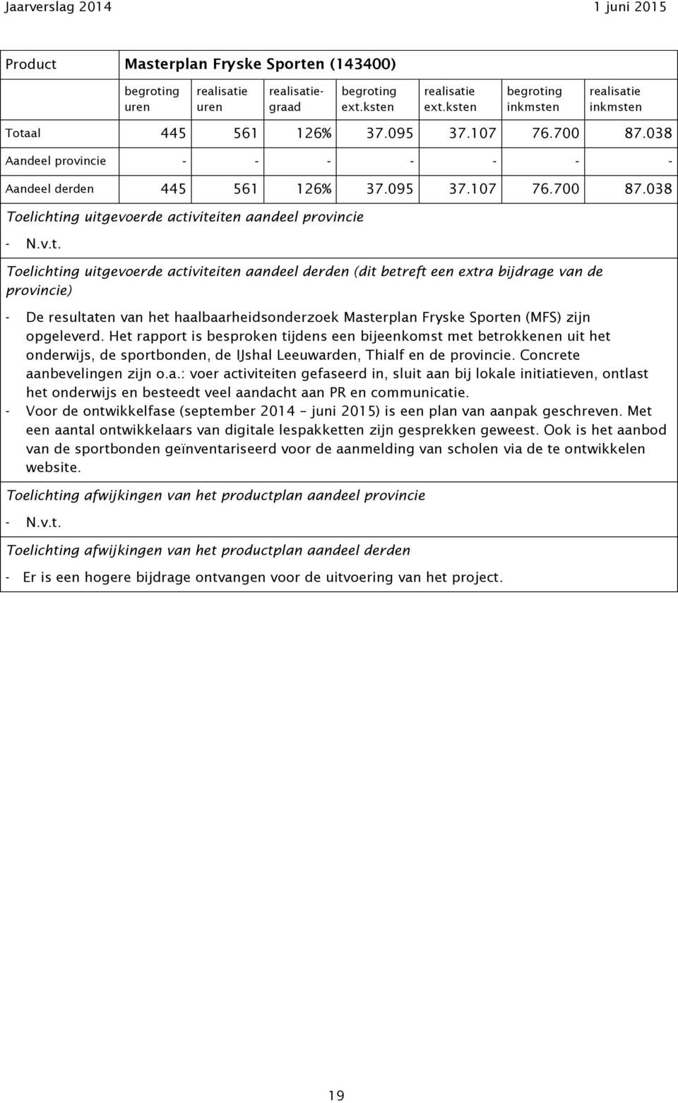 opgeleverd. Het rapport is besproken tijdens een bijeenkomst met betrokkenen uit het onderwijs, de sportbonden, de IJshal Leeuwarden, Thialf en de provincie. Concrete aanbevelingen zijn o.a.: voer activiteiten gefaseerd in, sluit aan bij lokale initiatieven, ontlast het onderwijs en besteedt veel aandacht aan PR en communicatie.