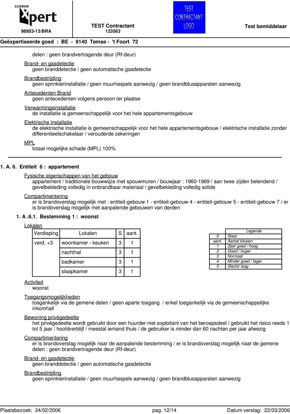 installatie de elektrische installatie is gemeenschappelijk voor het hele appartementsgebouw / elektrische installatie zonder differentieelschakelaar / verouderde zekeringen totaal mogelijke schade