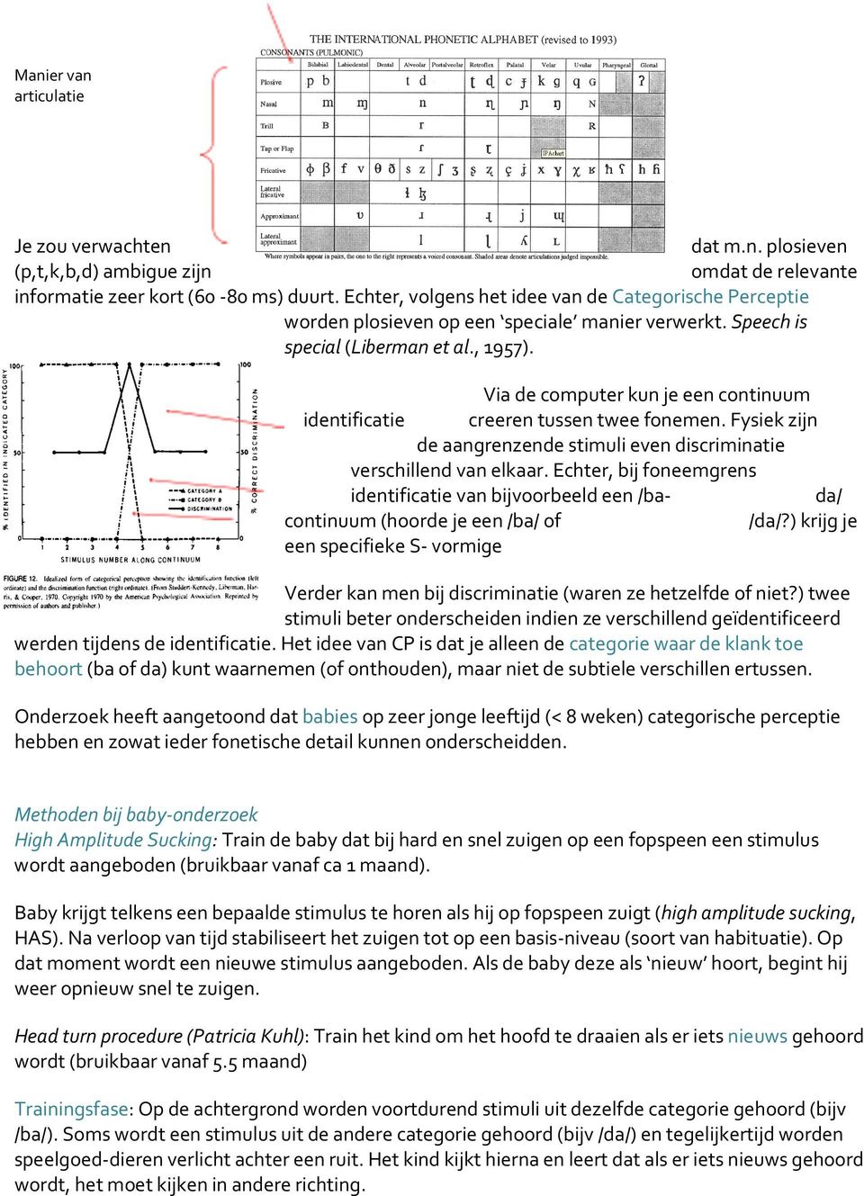 Via de computer kun je een continuum identificatie creeren tussen twee fonemen. Fysiek zijn de aangrenzende stimuli even discriminatie verschillend van elkaar.