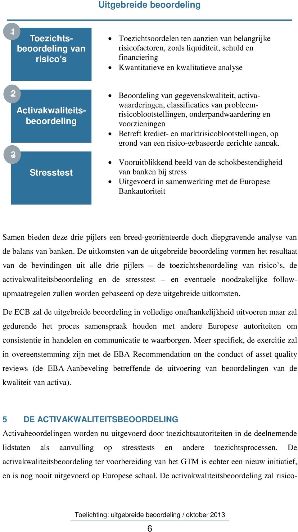 stresstests en andere toezichtsprocessen. De activakwaliteitsbeoordeling ter voorbereiding van het GTM is echter een nieuw initiatief, en is nog nooit uitgevoerd op Europese schaal.