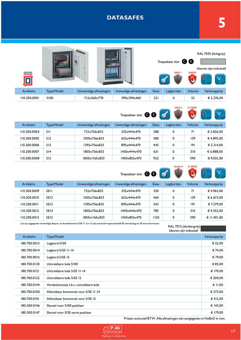 032,00 Toepasbaar slot: C E 110.200.0009 SE11 732x756x833 332x444x470 320 0 71 4.963,00 110.200.0010 SE12 1050x756x833 652x444x470 460 0 139 6.673,00 110.200.0011 SE13 1295x756x833 895x444x470 543 0 191 7.