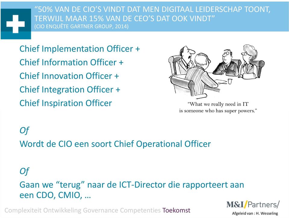 Officer + Chief Integration Officer + Chief Inspiration Officer Of Wordt de CIO een soort Chief Operational