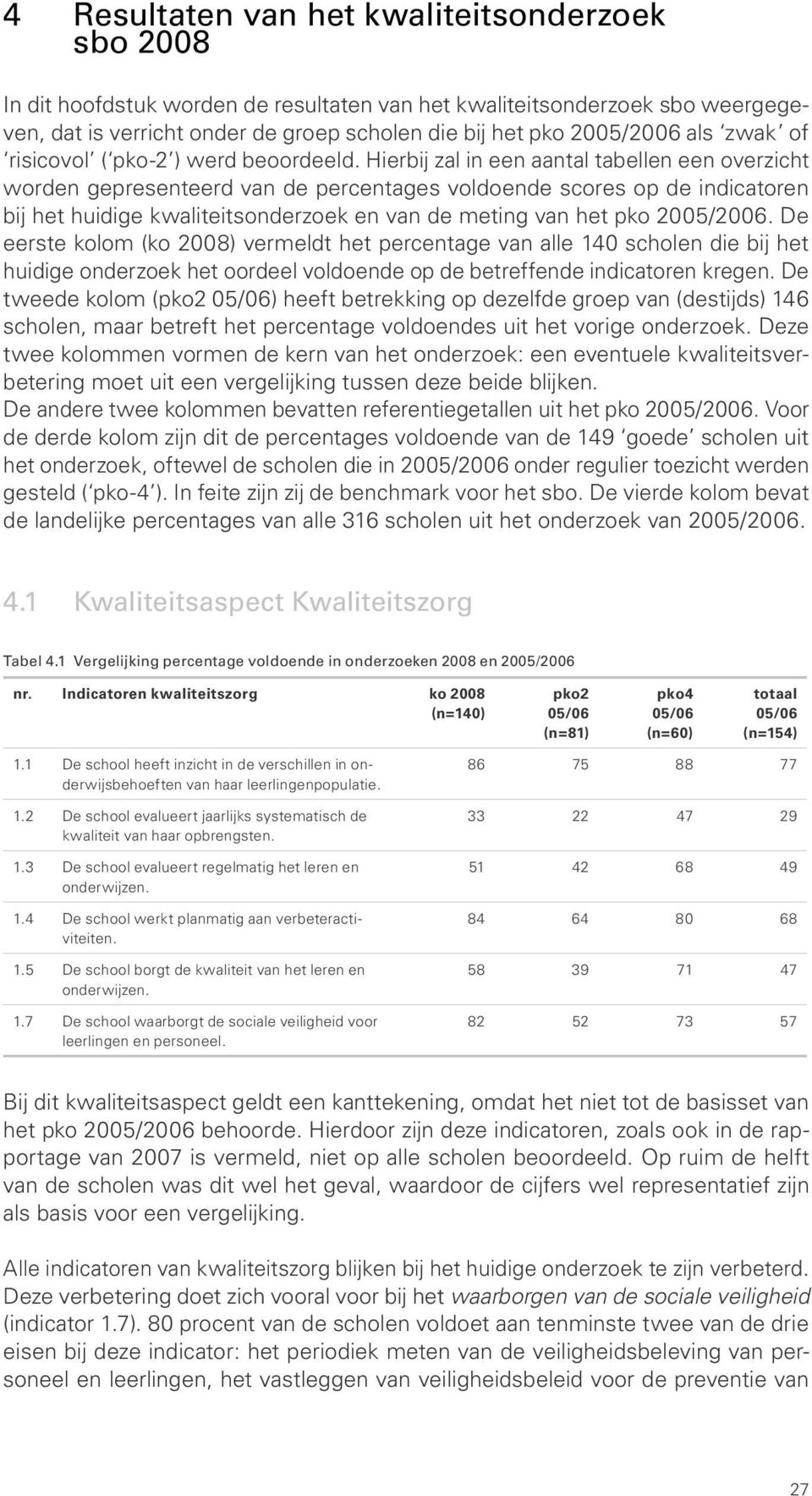 Hierbij zal in een aantal tabellen een overzicht worden gepresenteerd van de percentages voldoende scores op de indicatoren bij het huidige kwaliteitsonderzoek en van de meting van het pko 2005/2006.