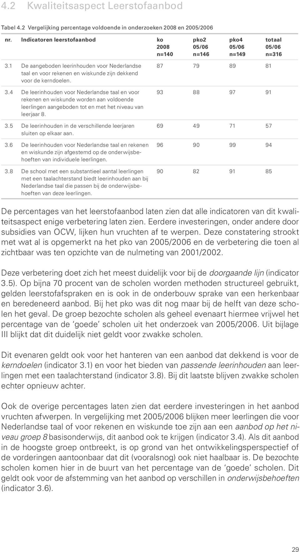 1 De aangeboden leerinhouden voor Nederlandse taal en voor rekenen en wiskunde zijn dekkend voor de kerndoelen. 3.