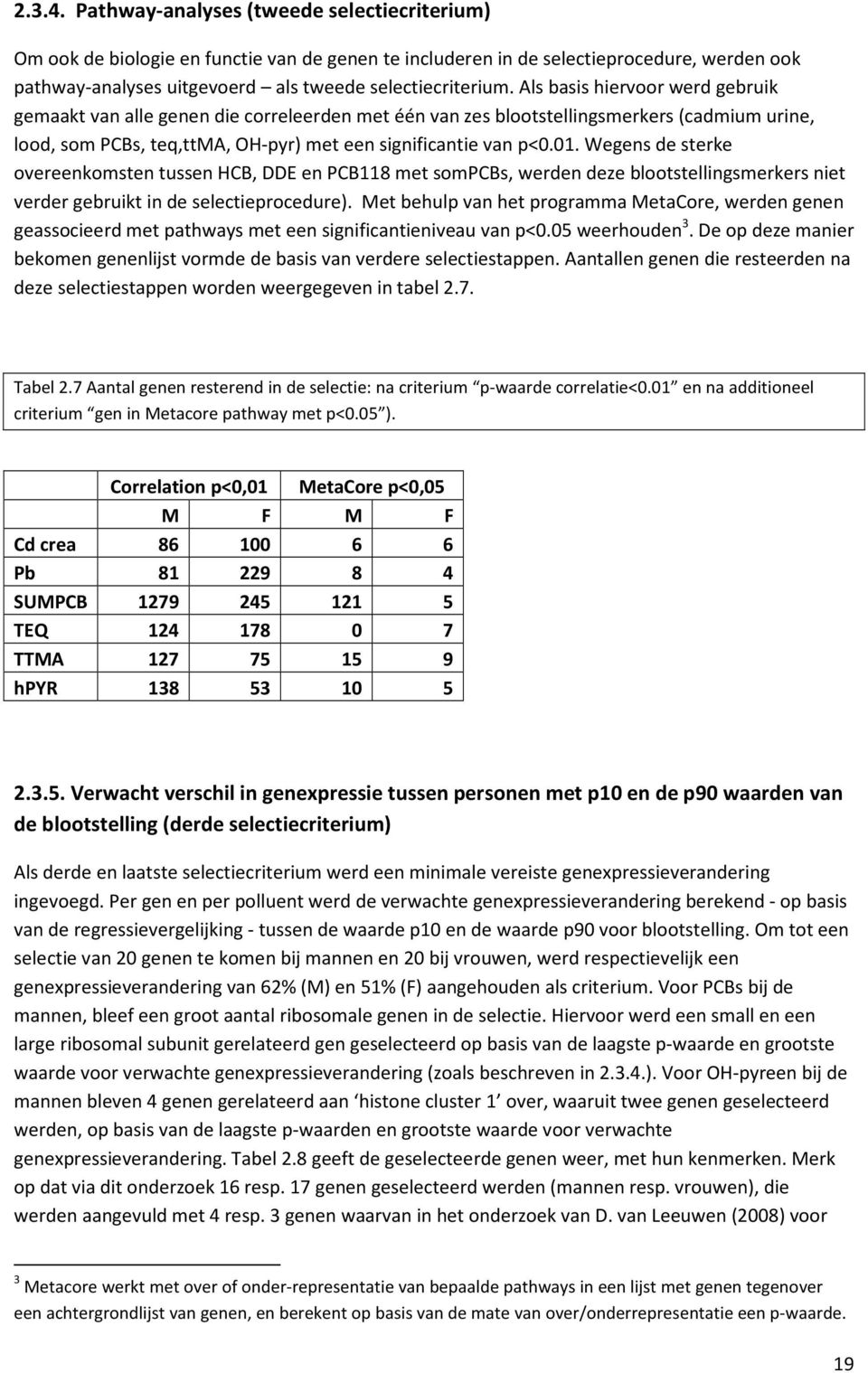 Als basis hiervoor werd gebruik gemaakt van alle genen die correleerden met één van zes blootstellingsmerkers (cadmium urine, lood, som PCBs, teq,ttma, OH-pyr) met een significantie van p<0.01.