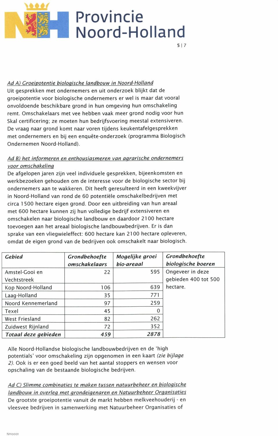 De vraag naar grond komt naar voren tijdens keukentafelgesprekken met ondernemers en bij een enquête-onderzoek (programma Biologisch Ondernemen ).