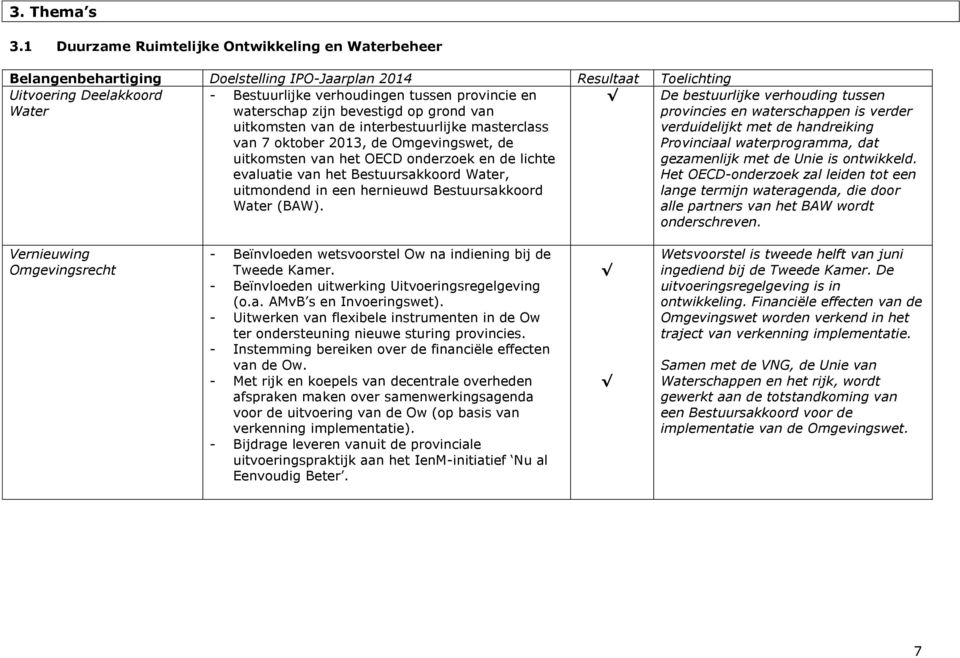 en waterschap zijn bevestigd op grond van uitkomsten van de interbestuurlijke masterclass van 7 oktober 2013, de Omgevingswet, de uitkomsten van het OECD onderzoek en de lichte evaluatie van het