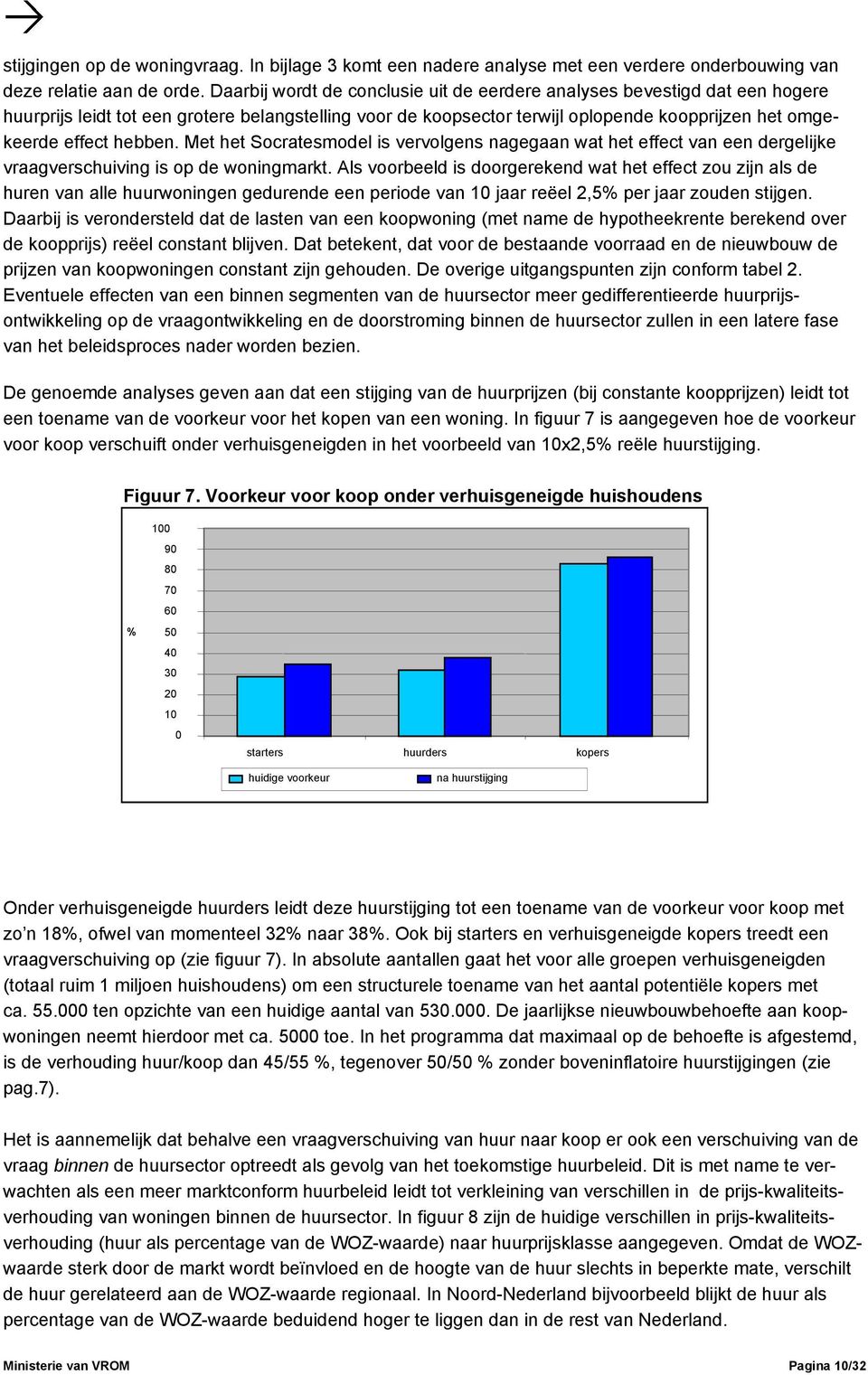 hebben. Met het Socratesmodel is vervolgens nagegaan wat het effect van een dergelijke vraagverschuiving is op de woningmarkt.