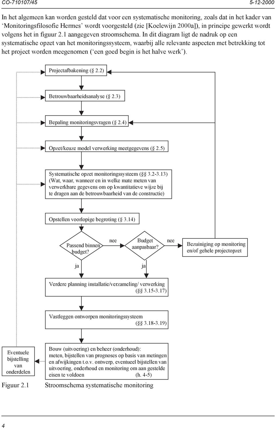 In dit diagram ligt de nadruk op een systematische opzet van het monitoringssysteem, waarbij alle relevante aspecten met betrekking tot het project worden meegenomen ( een goed begin is het halve