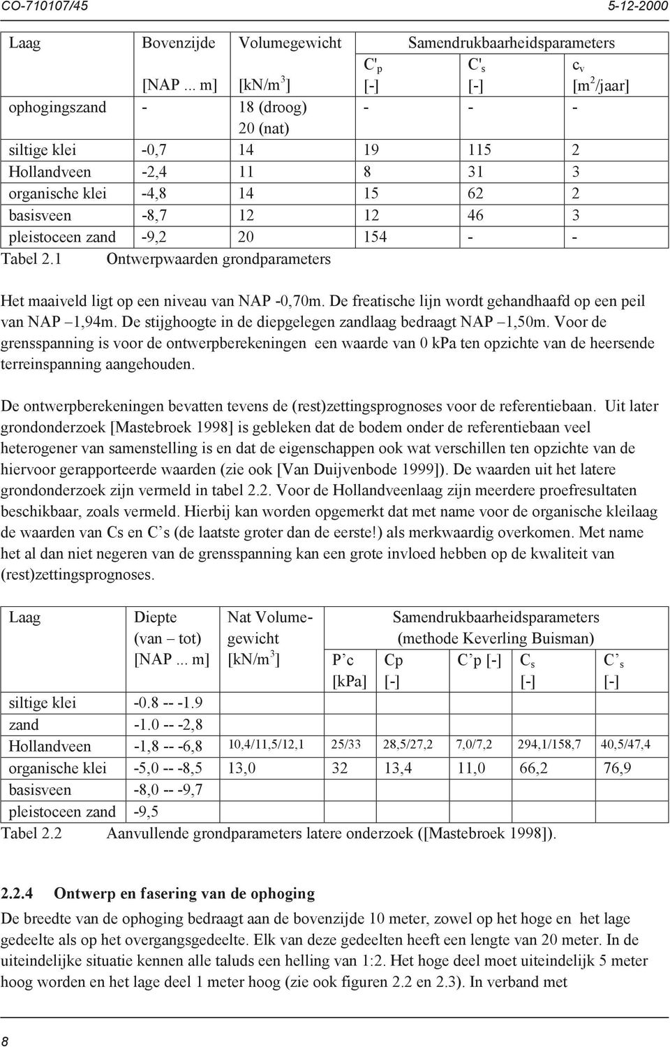 pleistoceen zand -9,2 20 154 - - Tabel 2.1 Ontwerpwaarden grondparameters Het maaiveld ligt op een niveau van NAP -0,70m. De freatische lijn wordt gehandhaafd op een peil van NAP 1,94m.