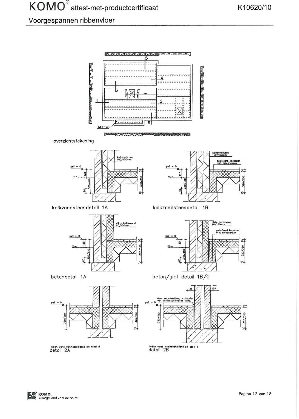 oplegnokkfln betondetail 1A beton/giet detail 1B/G 1,.