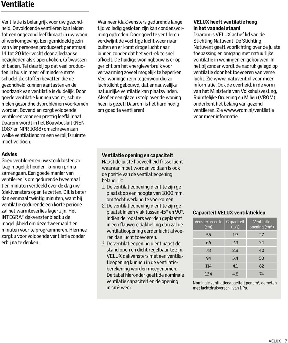 Tel daarbij op dat veel producten in huis in meer of mindere mate schadelijke stoffen bevatten die de gezondheid kunnen aantasten en de noodzaak van ventilatie is duidelijk.