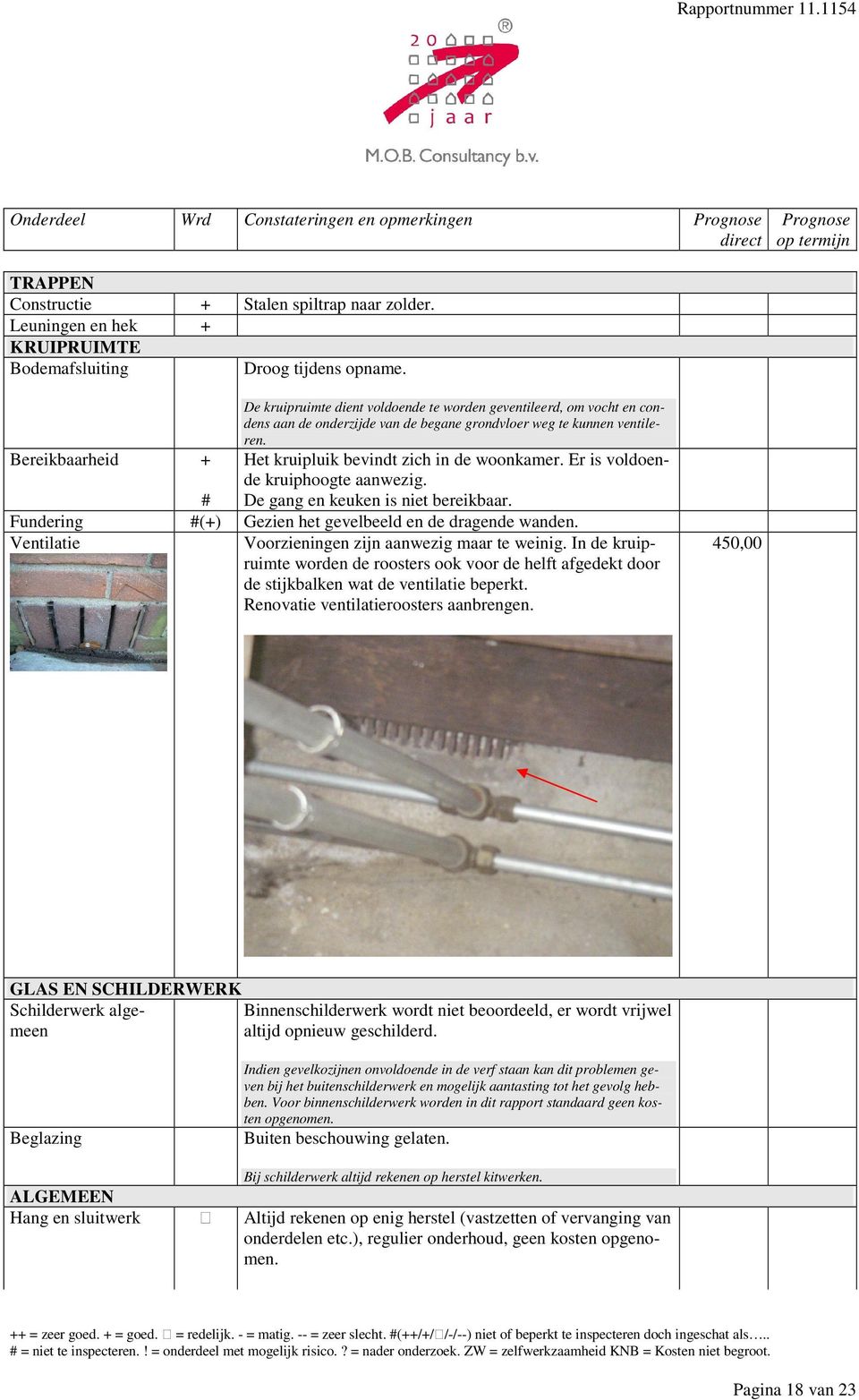 Bereikbaarheid + # Het kruipluik bevindt zich in de woonkamer. Er is voldoende kruiphoogte aanwezig. De gang en keuken is niet bereikbaar. Fundering #(+) Gezien het gevelbeeld en de dragende wanden.