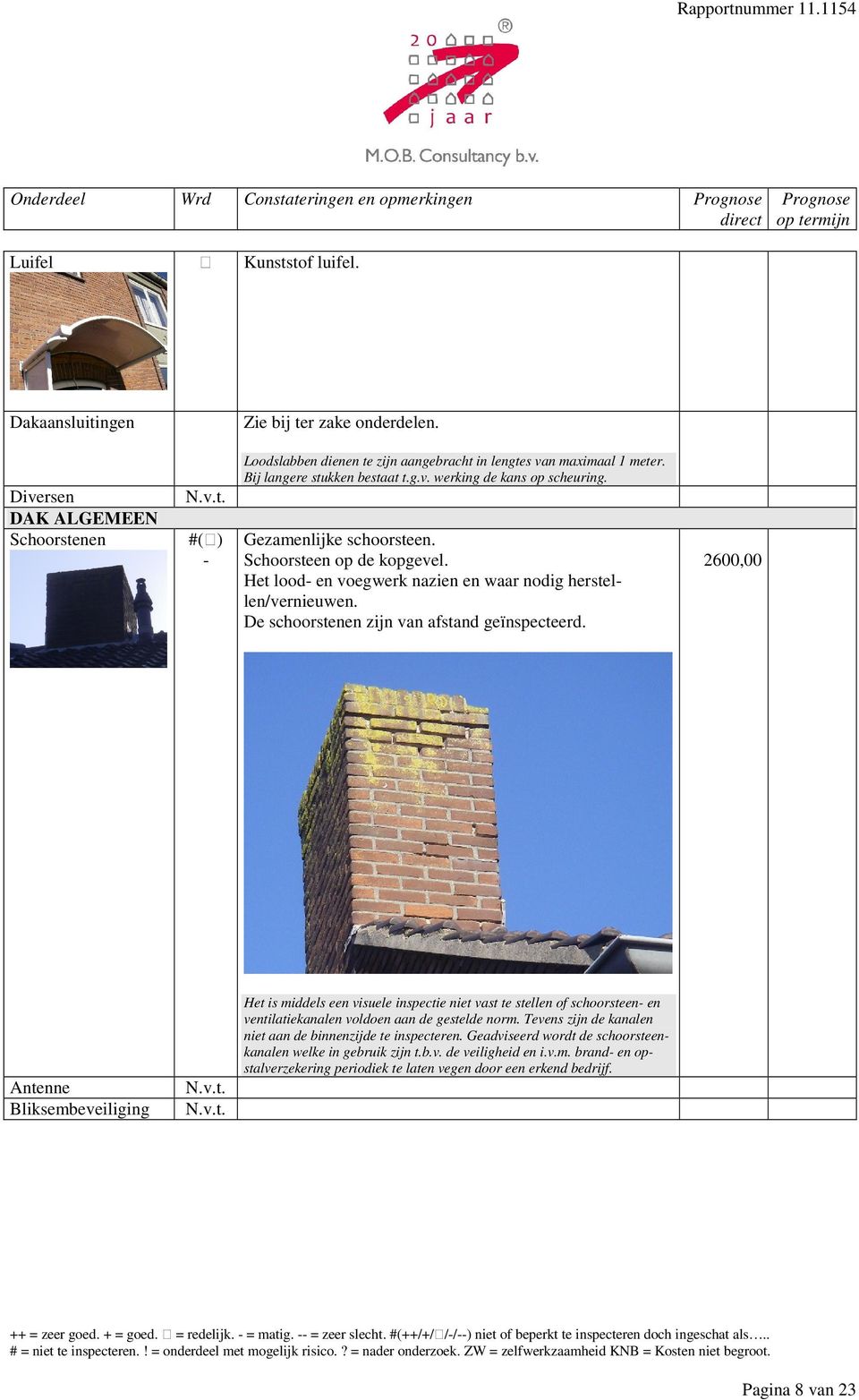 Gezamenlijke schoorsteen. Schoorsteen op de kopgevel. Het lood- en voegwerk nazien en waar nodig herstellen/vernieuwen. De schoorstenen zijn van afstand geïnspecteerd.