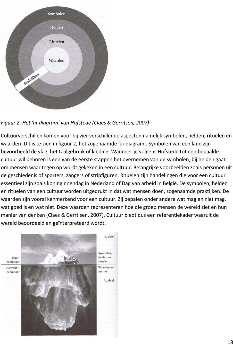 Wanneer je volgens Hofstede tot een bepaalde cultuur wil behoren is een van de eerste stappen het overnemen van de symbolen, bij helden gaat om mensen waar tegen op wordt gekeken in een cultuur.