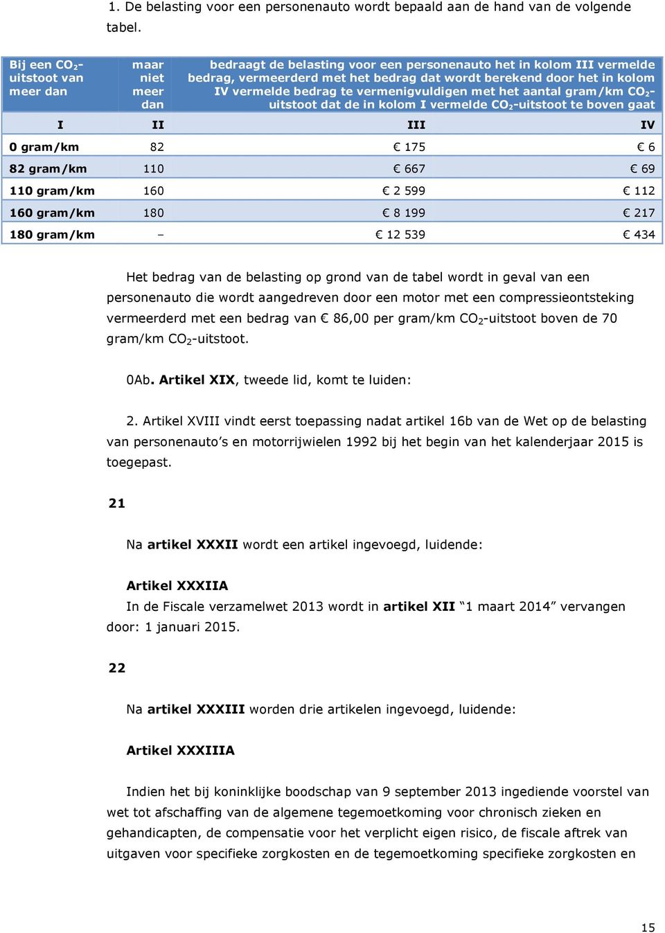 vermelde bedrag te vermenigvuldigen met het aantal gram/km CO 2- uitstoot dat de in kolom I vermelde CO 2-uitstoot te boven gaat I II III IV 0 gram/km 82 175 6 82 gram/km 110 667 69 110 gram/km 160 2