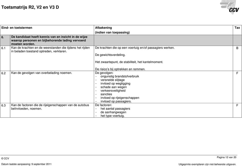 Het zwaartepunt, de stabiliteit, het kantelmoment. De risico s bij optrekken en remmen. 6.2 Kan de gevolgen van overbelading noemen.