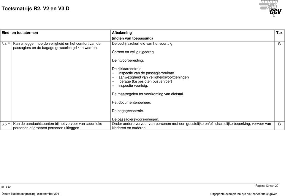 De ritvoorbereiding.