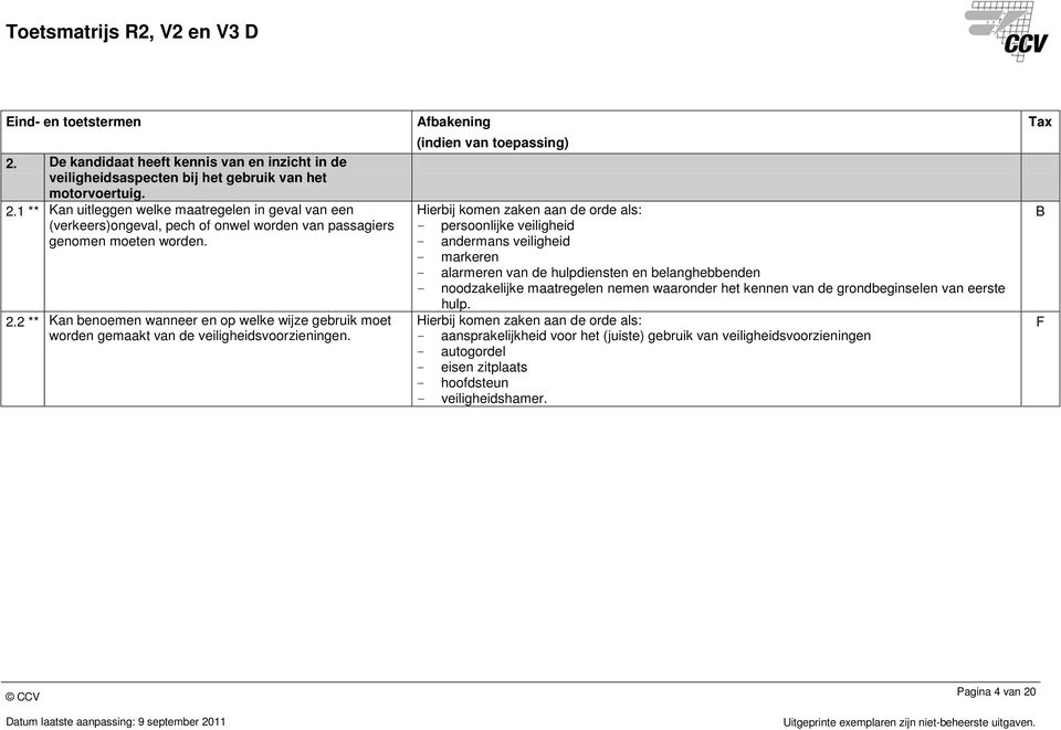 2 ** Kan benoemen wanneer en op welke wijze gebruik moet worden gemaakt van de veiligheidsvoorzieningen.