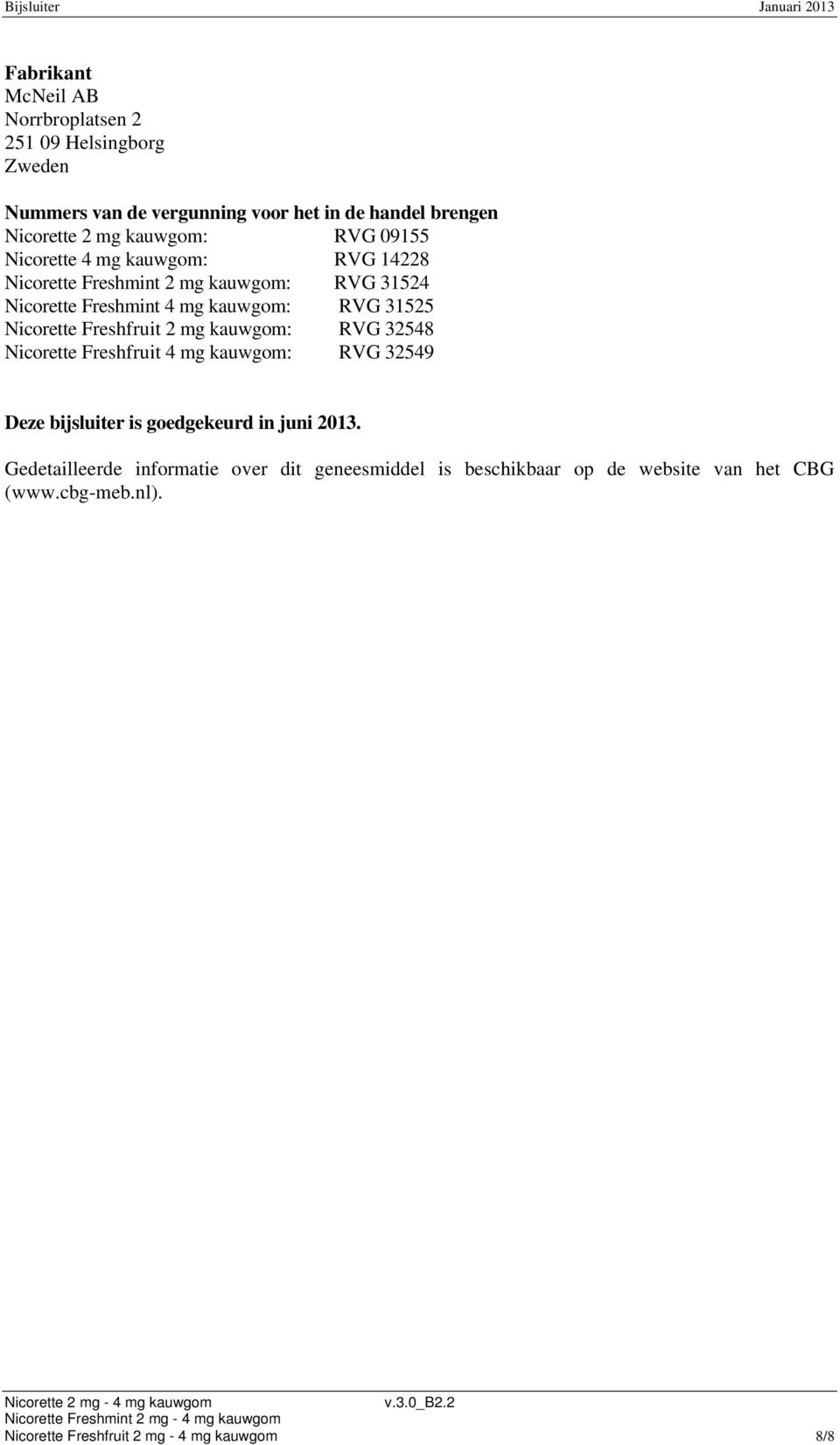 Nicorette Freshfruit 2 mg kauwgom: RVG 32548 Nicorette Freshfruit 4 mg kauwgom: RVG 32549 Deze bijsluiter is goedgekeurd in juni 2013.