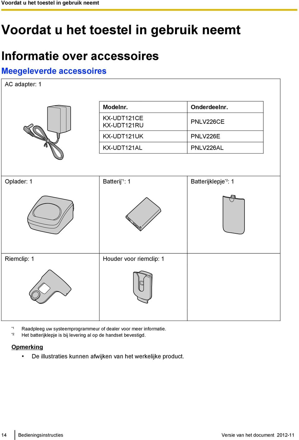 PNLV226CE PNLV226E PNLV226AL Oplader: 1 Batterij *1 : 1 Batterijklepje *2 : 1 Riemclip: 1 Houder voor riemclip: 1 *1 Raadpleeg uw