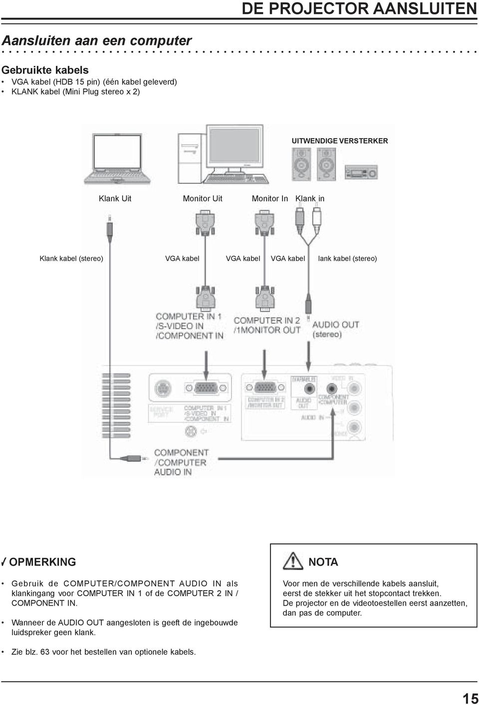 klankingang voor COMPUTER IN 1 of de COMPUTER 2 IN / COMPONENT IN. Wanneer de AUDIO OUT aangesloten is geeft de ingebouwde luidspreker geen klank.