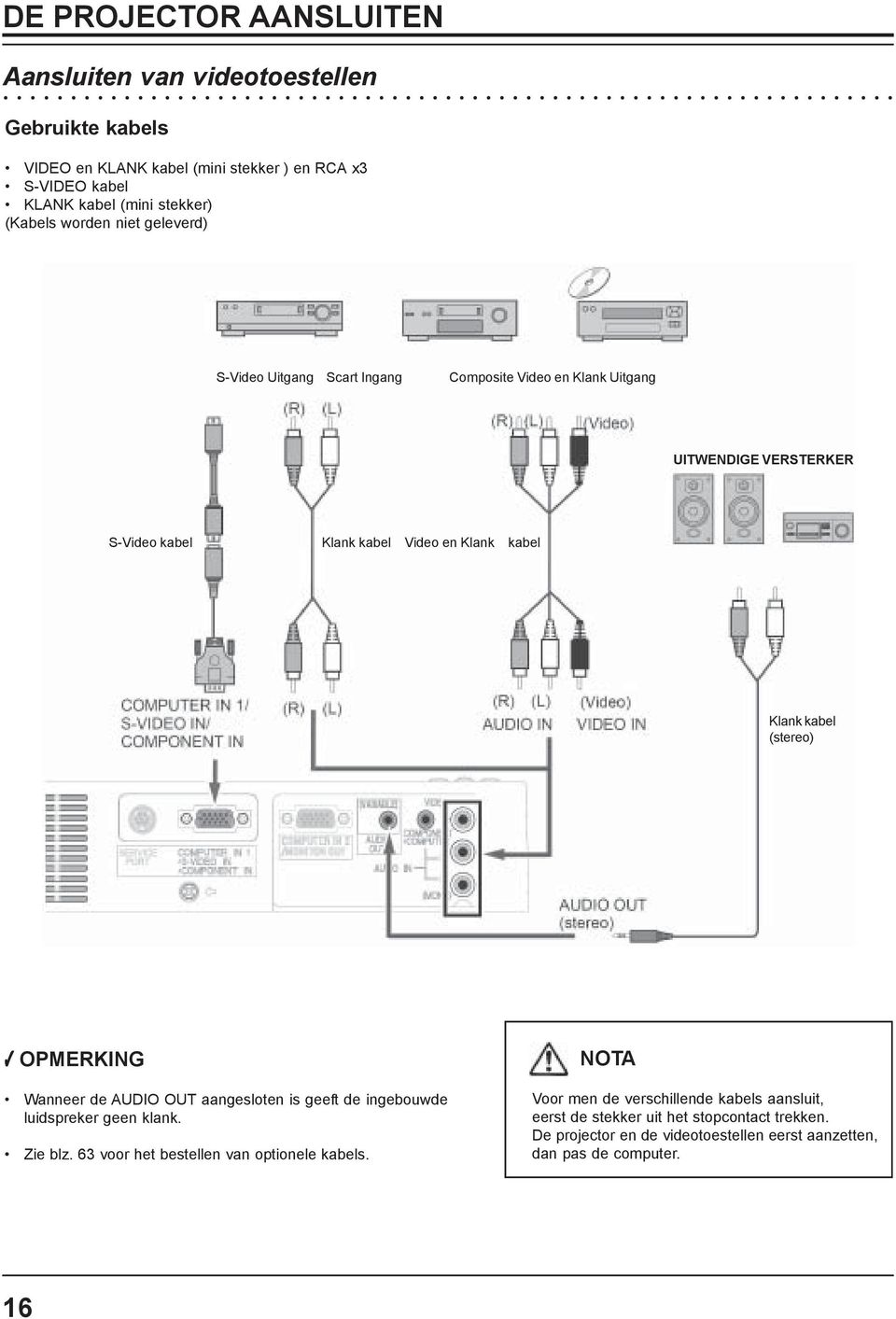 Klank kabel (stereo) V OPMERKING Wanneer de AUDIO OUT aangesloten is geeft de ingebouwde luidspreker geen klank. Zie blz.