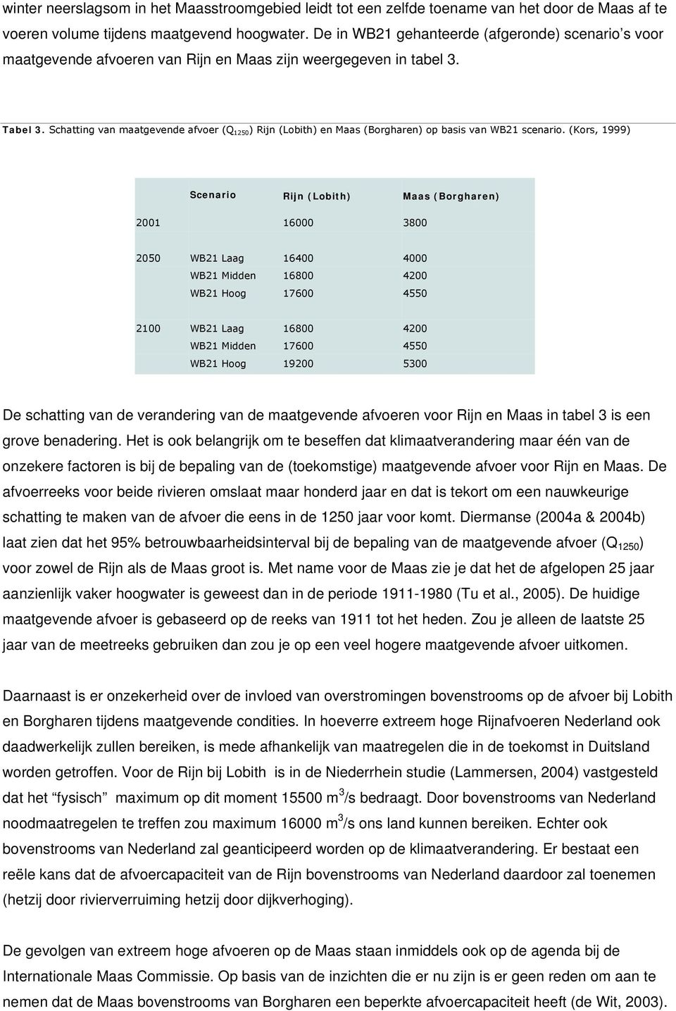 Schatting van maatgevende afvoer (Q 1250 ) Rijn (Lobith) en Maas (Borgharen) op basis van WB21 scenario.