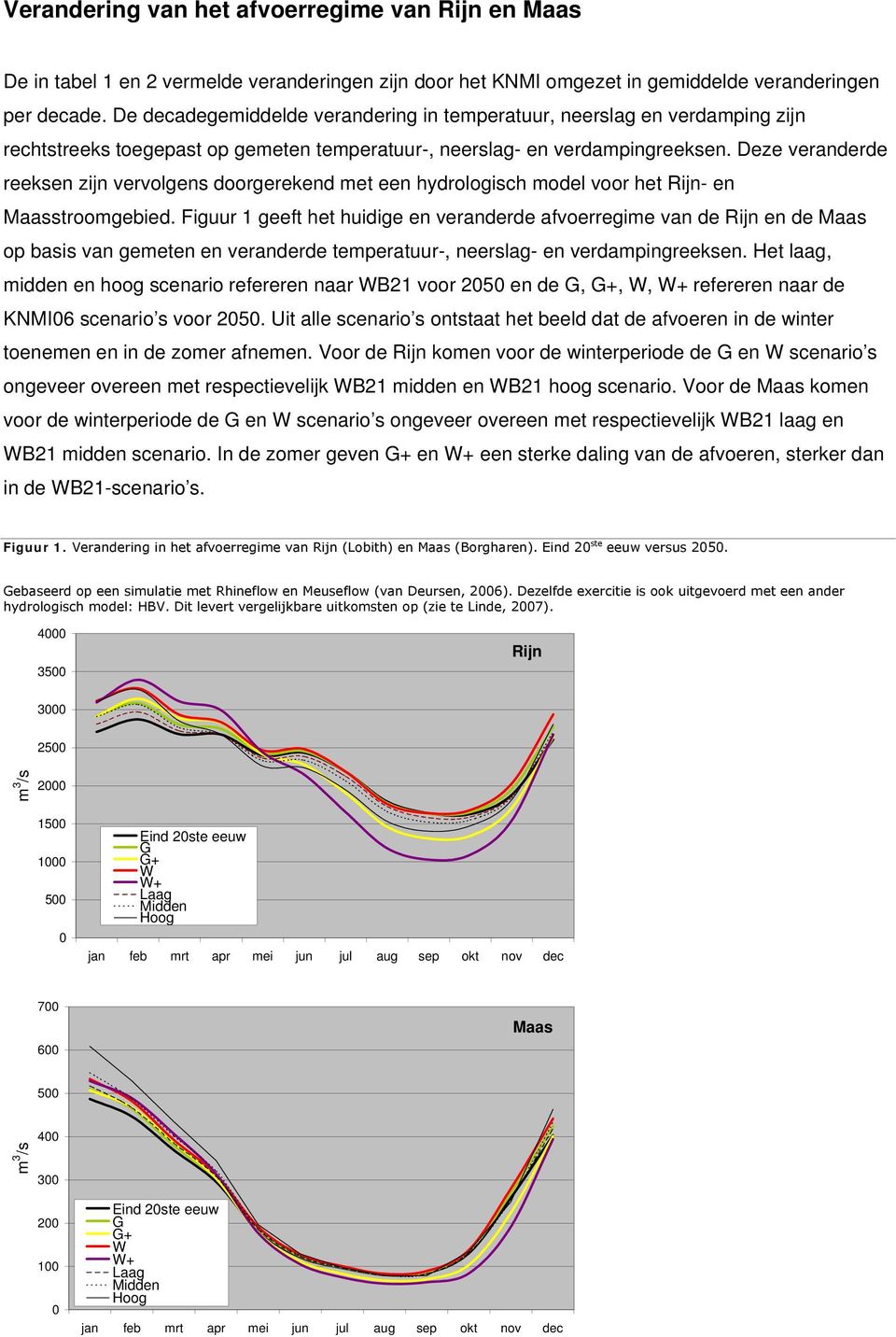 Deze veranderde reeksen zijn vervolgens doorgerekend met een hydrologisch model voor het Rijn- en Maasstroomgebied.